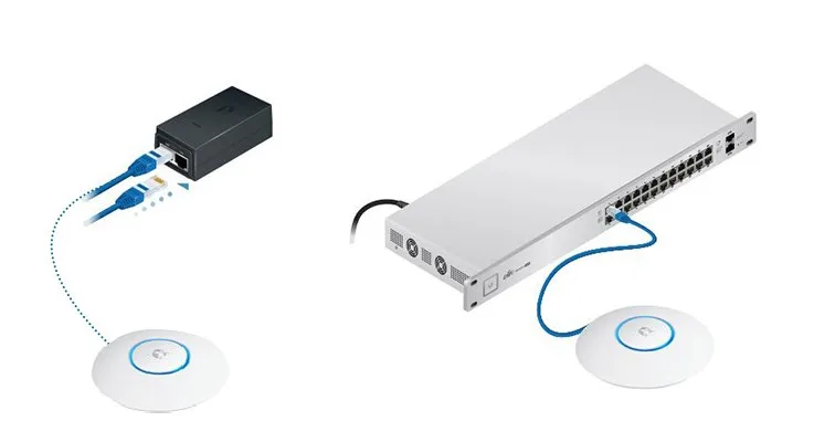 High performance wireless Unifi ac pro access point Unifi Outdoor Access Point