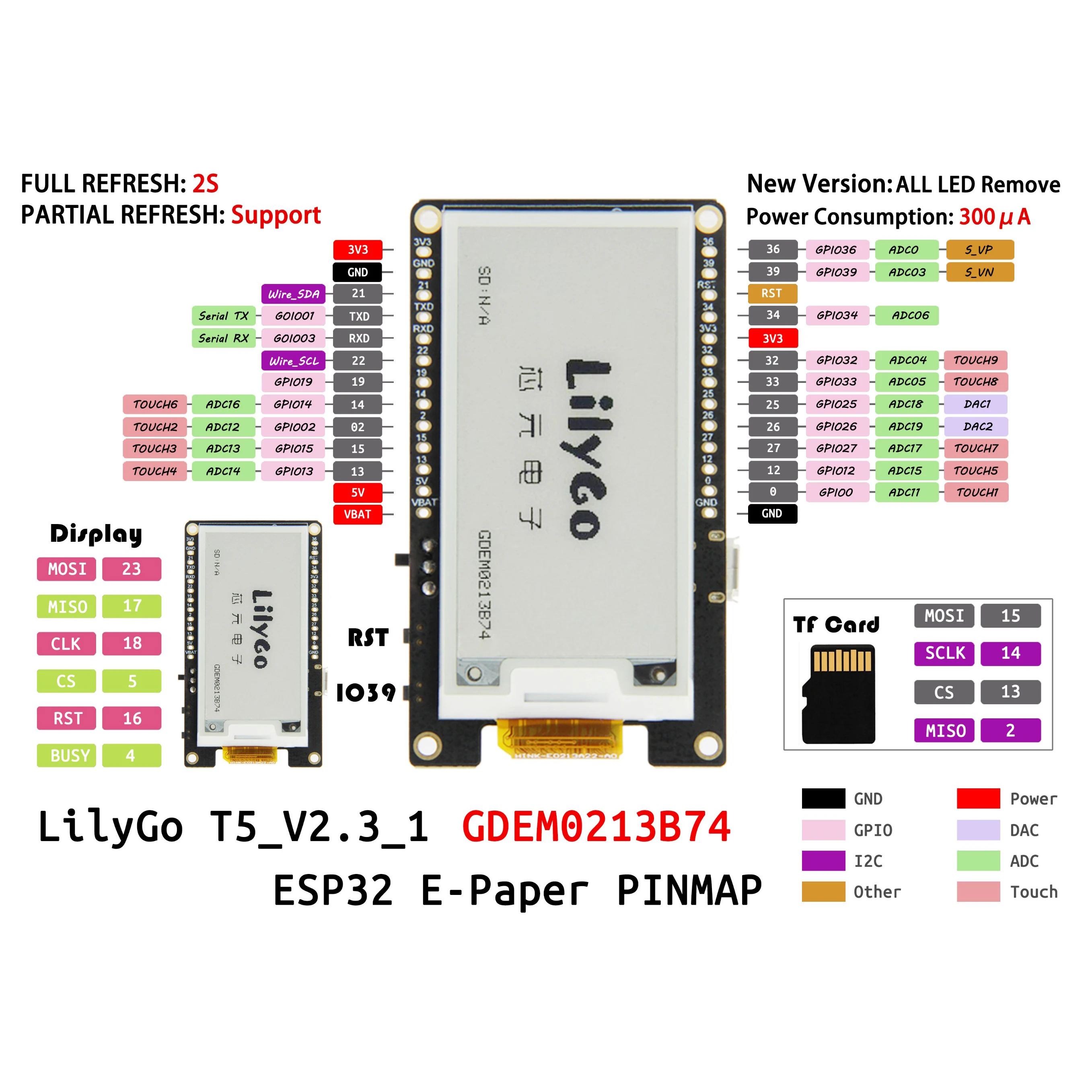 TTGO T5 V2.3.1_2.13 Inch E-Paper Screen New Driver Chip DEPG0213BN  GDEM0213B74  GDEM0213B74
