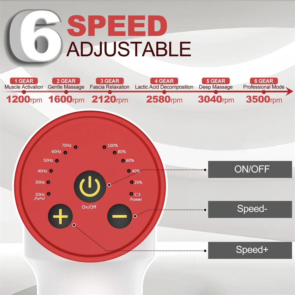 Professional Massage Gun Pro Body Fascial Gun Fitness Muscle Massager Machine 12mm Rechargeable Massagegun for Sport Fitness