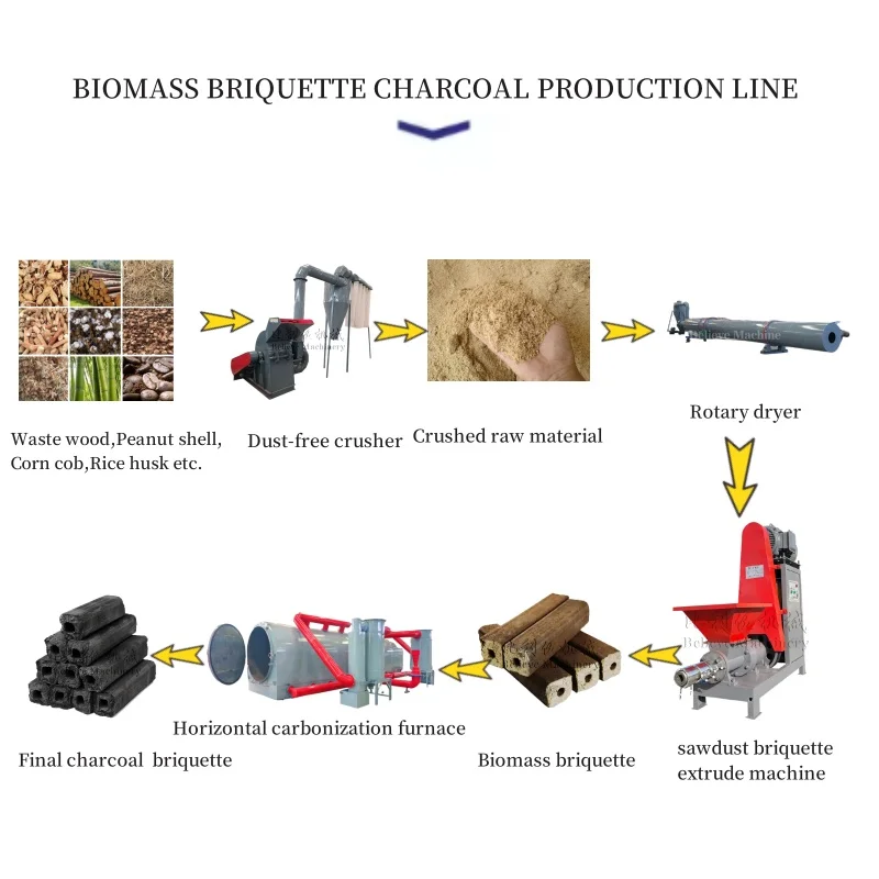 Factory Price Wood Agri Waste Bagasse Biomass Waste Briquette Extruder Machine with a Screw Press