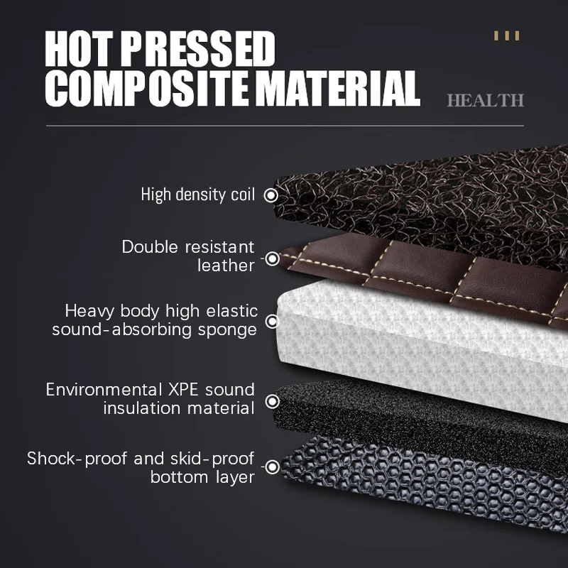 Роскошные кожаные автомобильные коврики на заказ Opel Astra