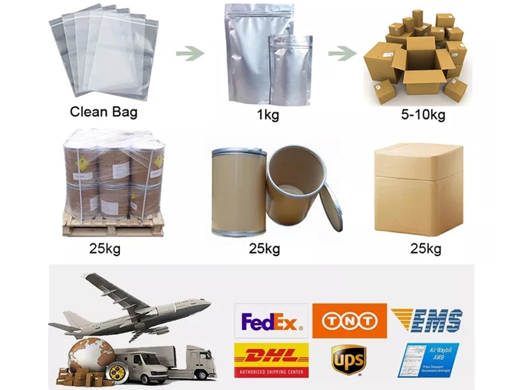 Wholesale Best Price WS 23 Powder Cooling Agent WS-23