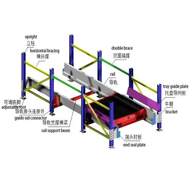 Peterack Intensive Shuttle Racking Custom Adjustable Industrial Long Span Factory Wholesale Metal Rack Shelves