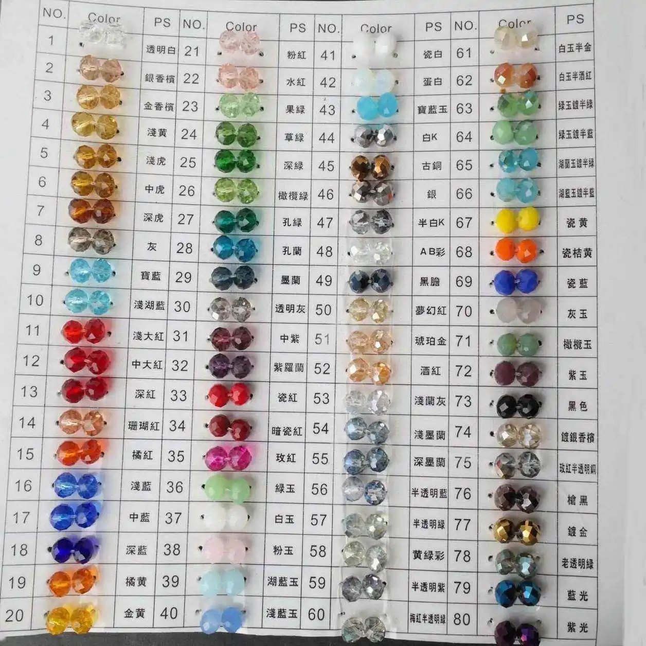 Wholesale DIY loose bead faceted crystal rondelle glass beads factory glass beads bulk pearl for crystal jewelry making
