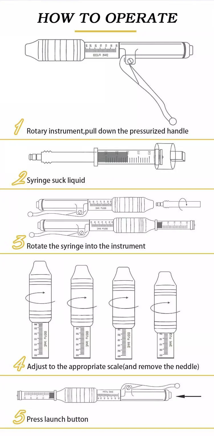 Heremefill Newest Hyaluronic Pen High Pressure 2 in 1 Syringe Hyaluronic Pen/Needle Free Very Cheap Hyaluronic Pen Supplier