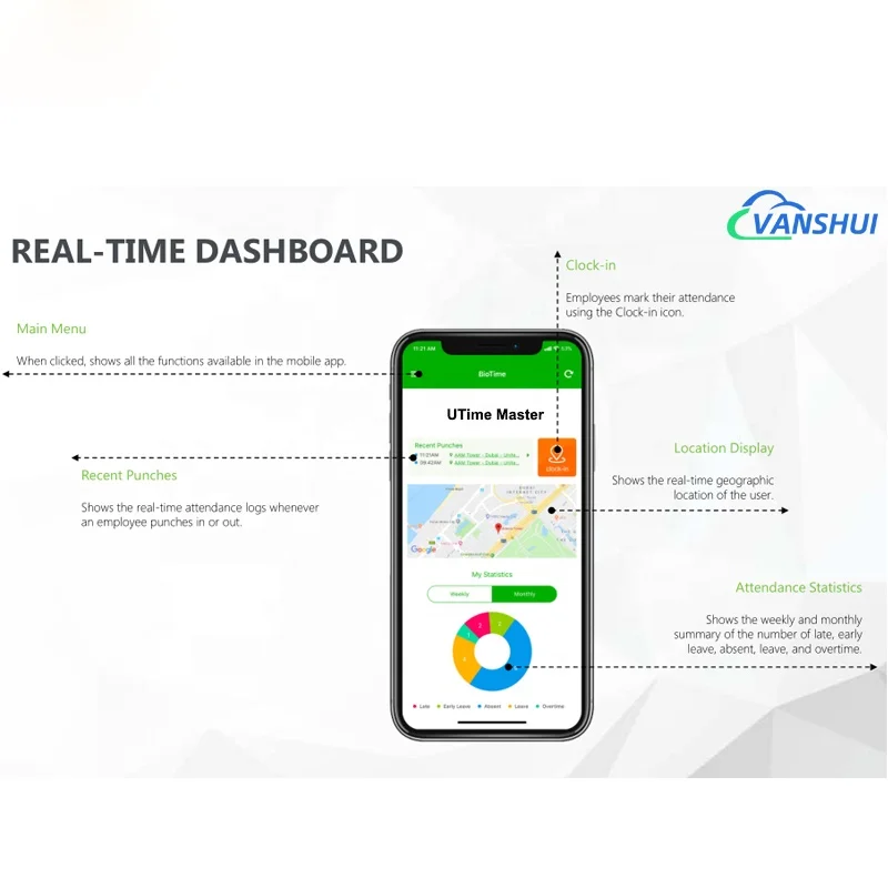 BioTime8.0 UTime Master  Customized UTime Master for  Time Attendance Web Software