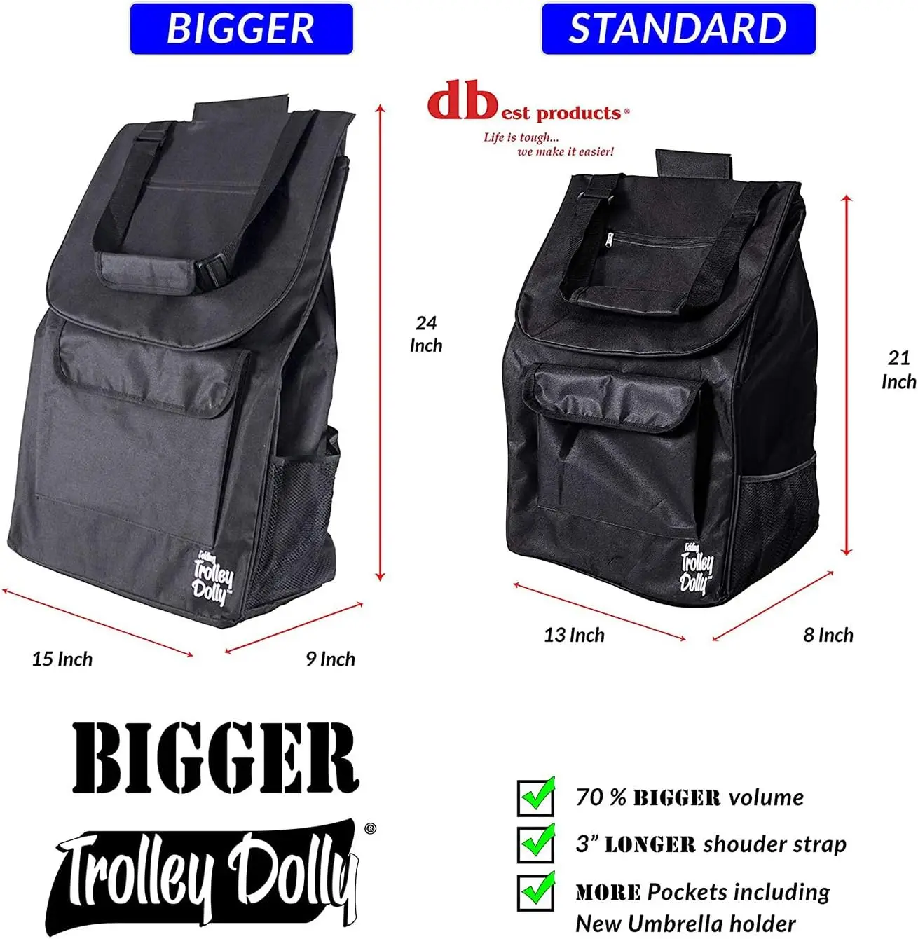 Folding Heavy Duty Shopping Groceries Cart Rolling Utility Hand Truck Trolley Dolly Bag for Shopping Camping Carrier