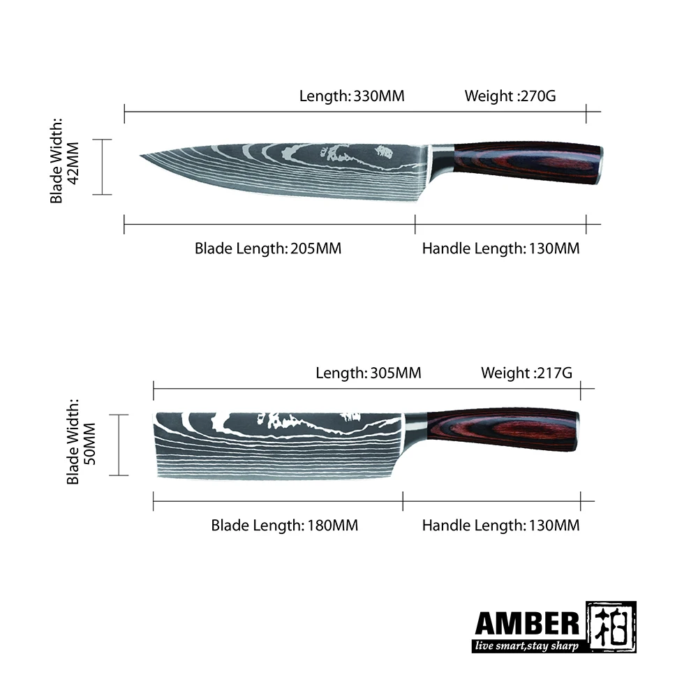 Янтарный ручной кованые 8-дюймовый поварский нож 5Cr15Mov высокоуглеродистой стали с неприлипающим покрытием