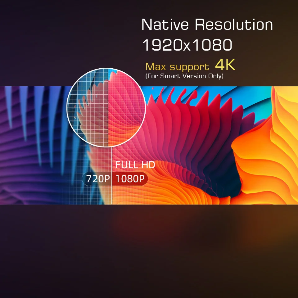 BYINTEK K45 The World First Single LCD 1080p Projector With Auto-Focus And Auto-Keystone