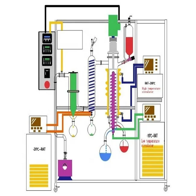 thin film molecular distillation F-200-S  stainless steel wiped film evaporator Wiped film stainless