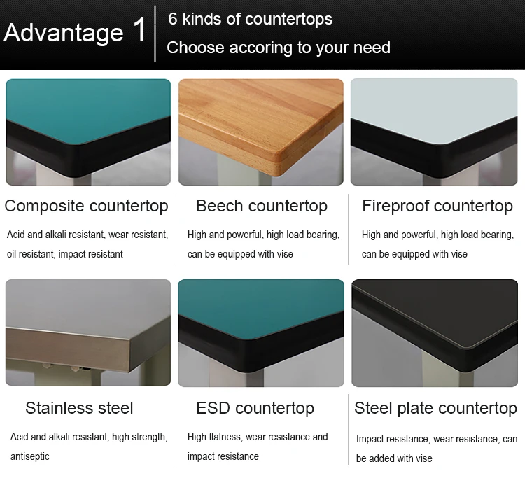 Industrial Workbench  ESD computer repair workers workbench