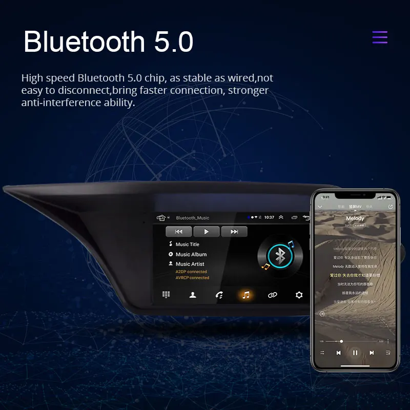 Android 13 8G+128G Car Multimedia Player For Mercedes Benz E Class W212 S212 2009 - 2016 GPS Navigation Stereo 2 Din Radio