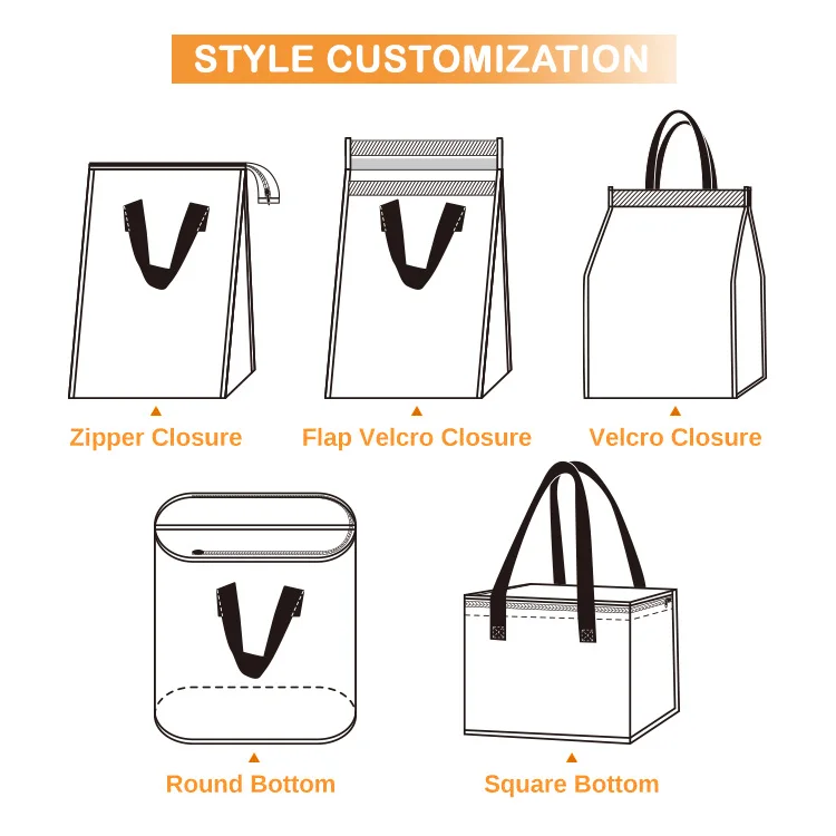Recyclable Custom Logo Promotional Insulated Thermal Food Delivery Tote Non Woven Lunch Cake Ice Cream Cooler Bag