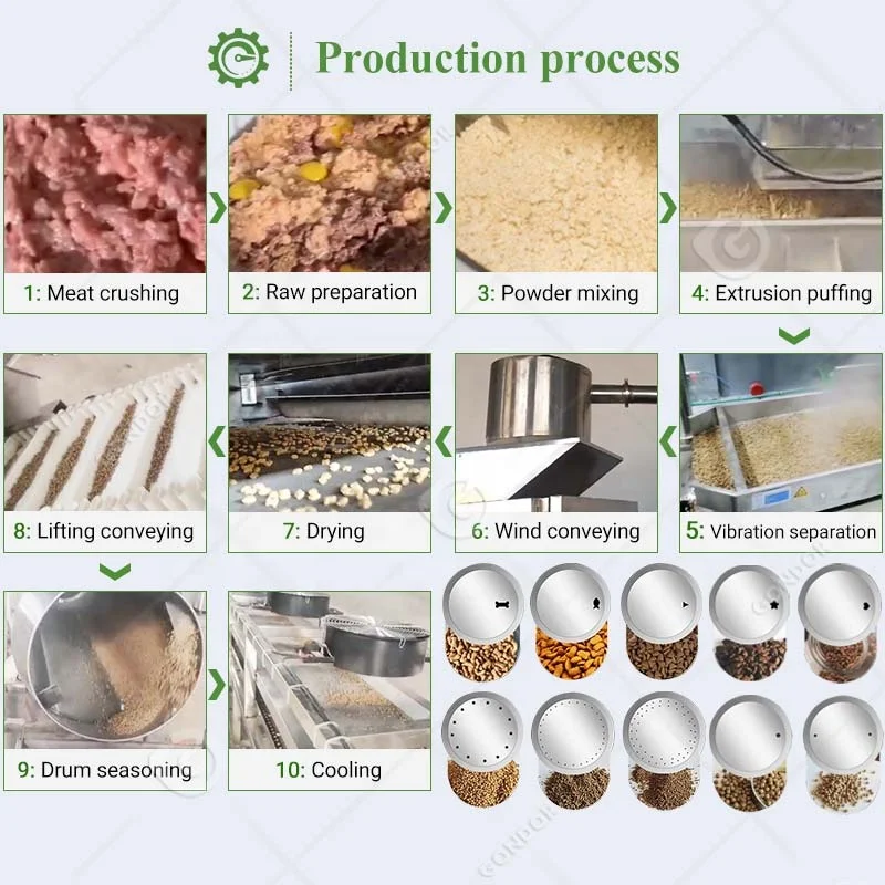 Japan Fish 1-2 T Pallet Animal Food Manufacturi Processing Pellet Small Poultry Feed Dog Treats Make Machine