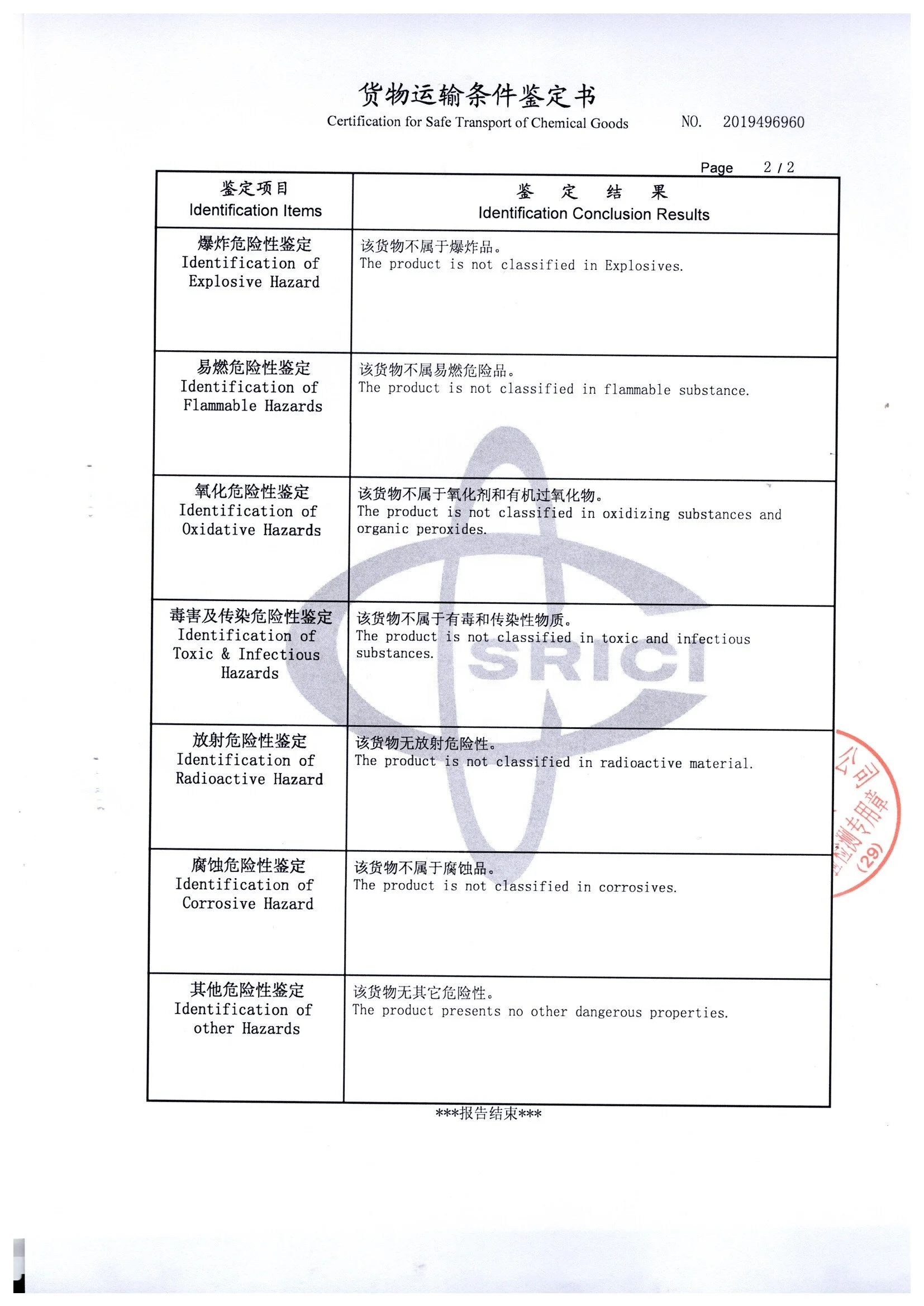  Chemical Raw Material 99.8% Melamine Powder White 7.5 - 9.5 0.03 MAX 108-78-1 99.8 MIN 99.8%min 0.1 20