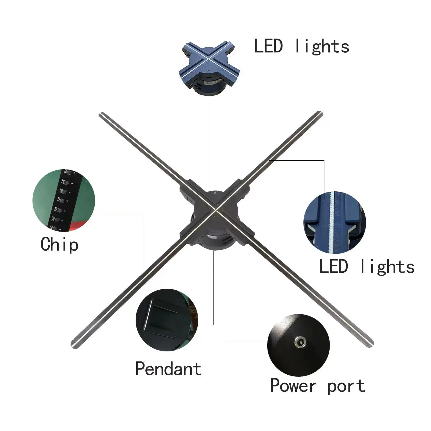 Hollogram 3d Hologram 180 Cm Display Fan 3d Hologram For Digital Signage