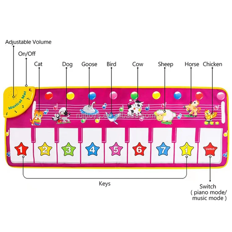 Kids Toddlers Piano Playmat Touch Play Game Toy Musical Rubber Baby Play Dance Mats For Sale