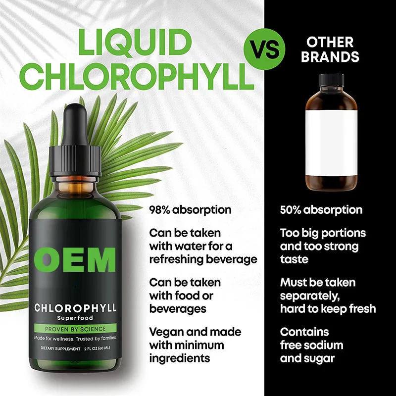 Liquid Chlorophyll Drops For Detox Cleanse Body - Buy Liquid Chlorophyll Drink,Organic Chlorophyll Drink,Sodium Copper Chlorophy