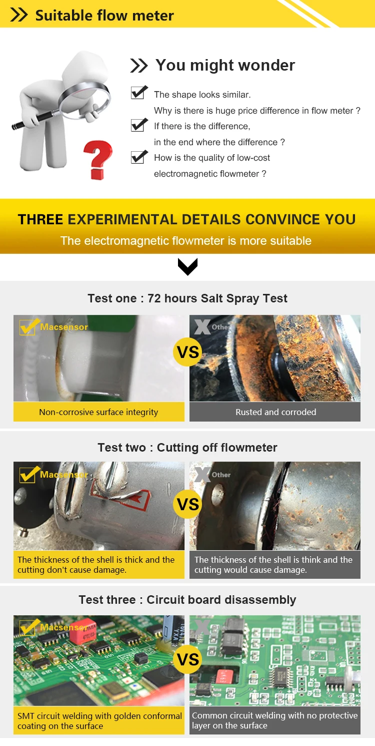 Food Drink Digital Water Electromagnetic transmitter Flow Meter Flowmeter