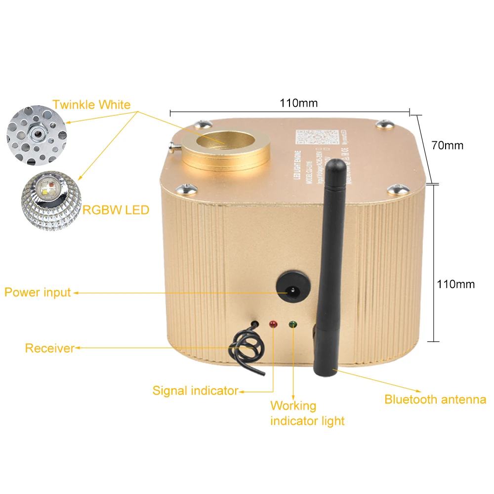 16W RGBW Twinkle Fiber Optic Light Kit With Bluetooth Control For Starry Sky Ceiling