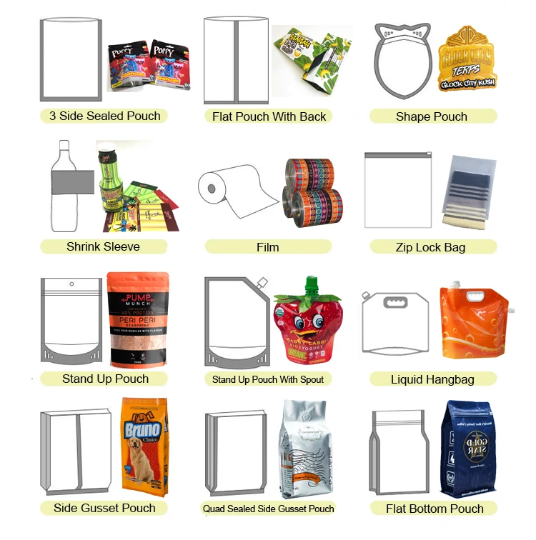 Custom Food Packaging Waterproof Biodegradable Plastic zipper pouch with logos