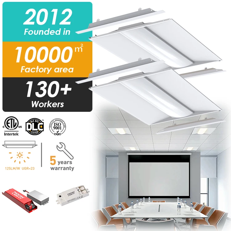 DLC Premium 2x2 2x4FT LED Troffer Retrofit Fixture LED Troffer Panel Light for home shopping hospital workshop