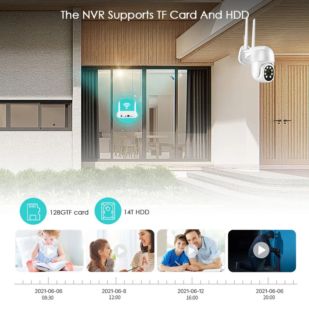 wifi ip 3mp hd 4ch nvr cameras kit system surveillance camera ptz wireless cctv outdoor security cameras system 4 channel