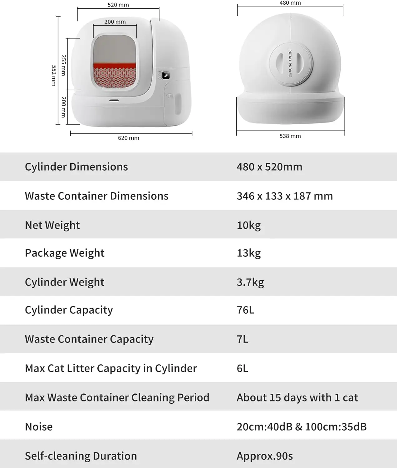 PETKIT Automatic App Control Cat Toilet Smart Self Cleaning Cat Litter Box With Air Purifier Spray