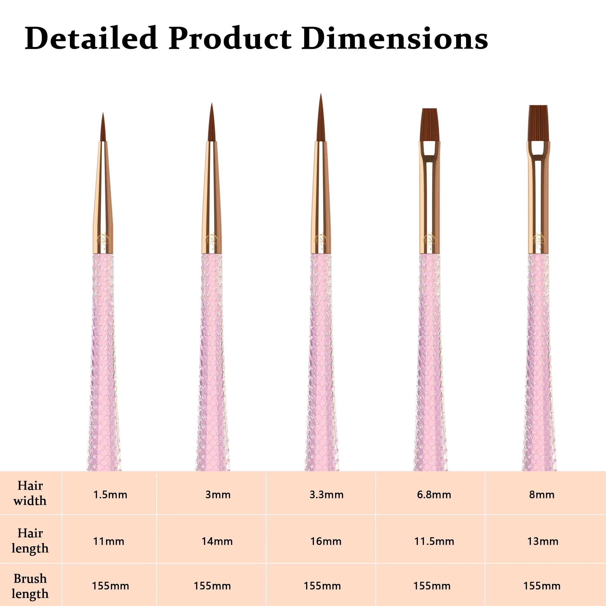 5 Pieces Set Nylon Hair Pink Acrylic Fish Scale Design Handle Artists Painting Brushes For Watercolor Gouache Oil Acrylic
