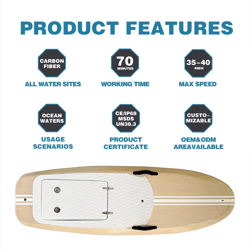 BESTEVE 2024 New Professional Design 168cm Hydrofoil Surfboards For Surfing on the Sea River