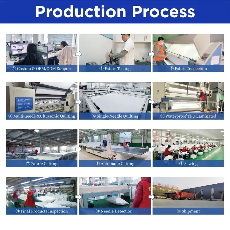 Single Size Waterproof Breathable bed mattress cover protector Soft Fitted elastic cotton bed sheet bedsheet wholesale