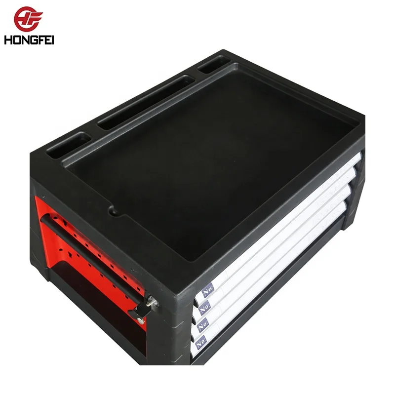 The best steel tools chest with tools set