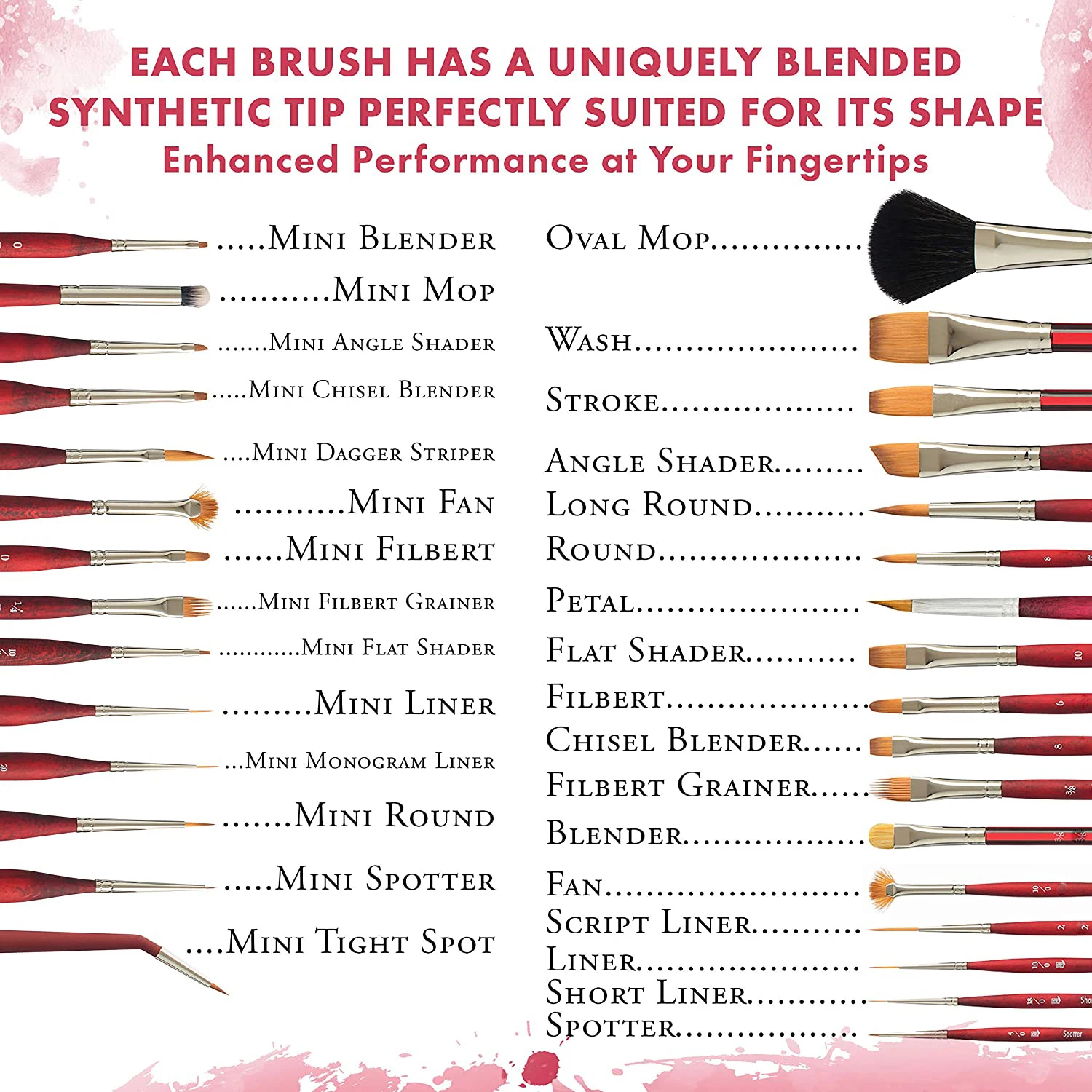 Artist Paint Brush Custom dagger brush set for acrylic, oil, watercolor painting