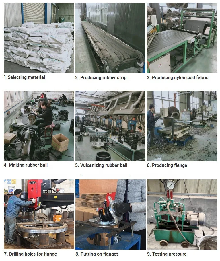 Компенсатор ANSI PN16 из углеродистой стали фланец ECDM односферный гибкий giunto di dilatazione в резиновом соединении gomma