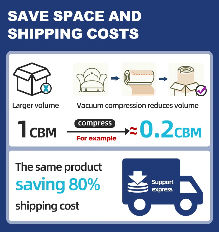 Union Win Caterpillar Compressed Tatami Lazy Couch Floor in Box Chair Bed Compression Single Lazy Bean Bag Sofa