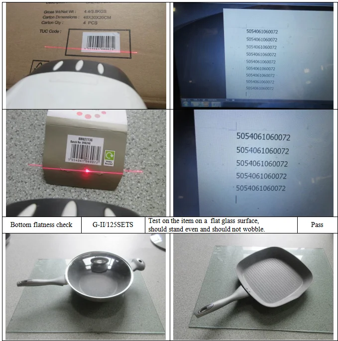 Pre-Shipment Inspection Services Third Party Inspection Quality Control inspection service in yiwu shanxi qingdao