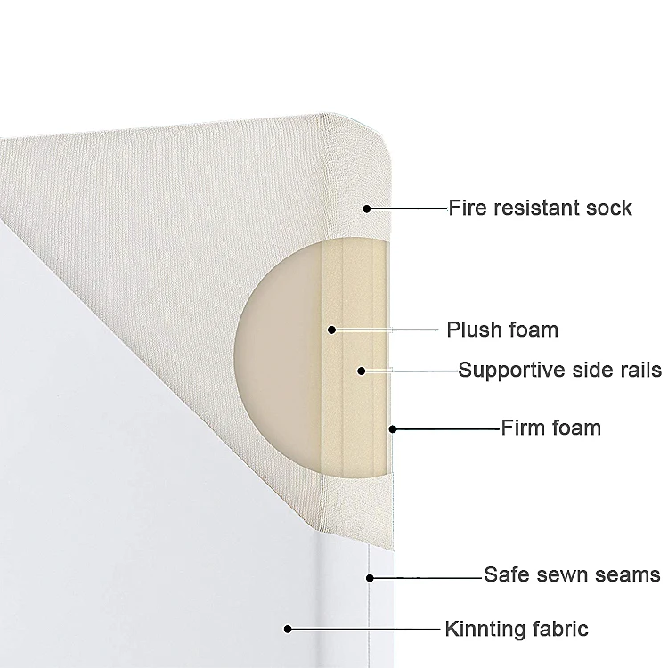 Hypoallergenic Baby Crib Cot Mattress Roll Pack Memory Foam Organic Cot Crib Soft Breathable Baby Mattress For Baby Bed