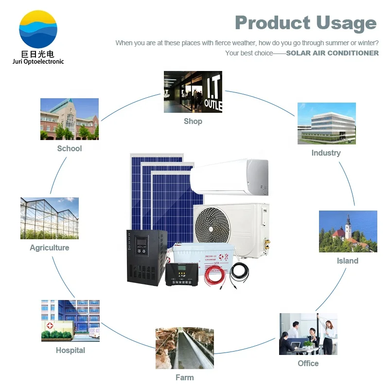 48V Juri DC Solar Panel Air Conditioner Off Grid Solar Air Conditioner Manufacturer Inverter Split Wall Mounted for Home