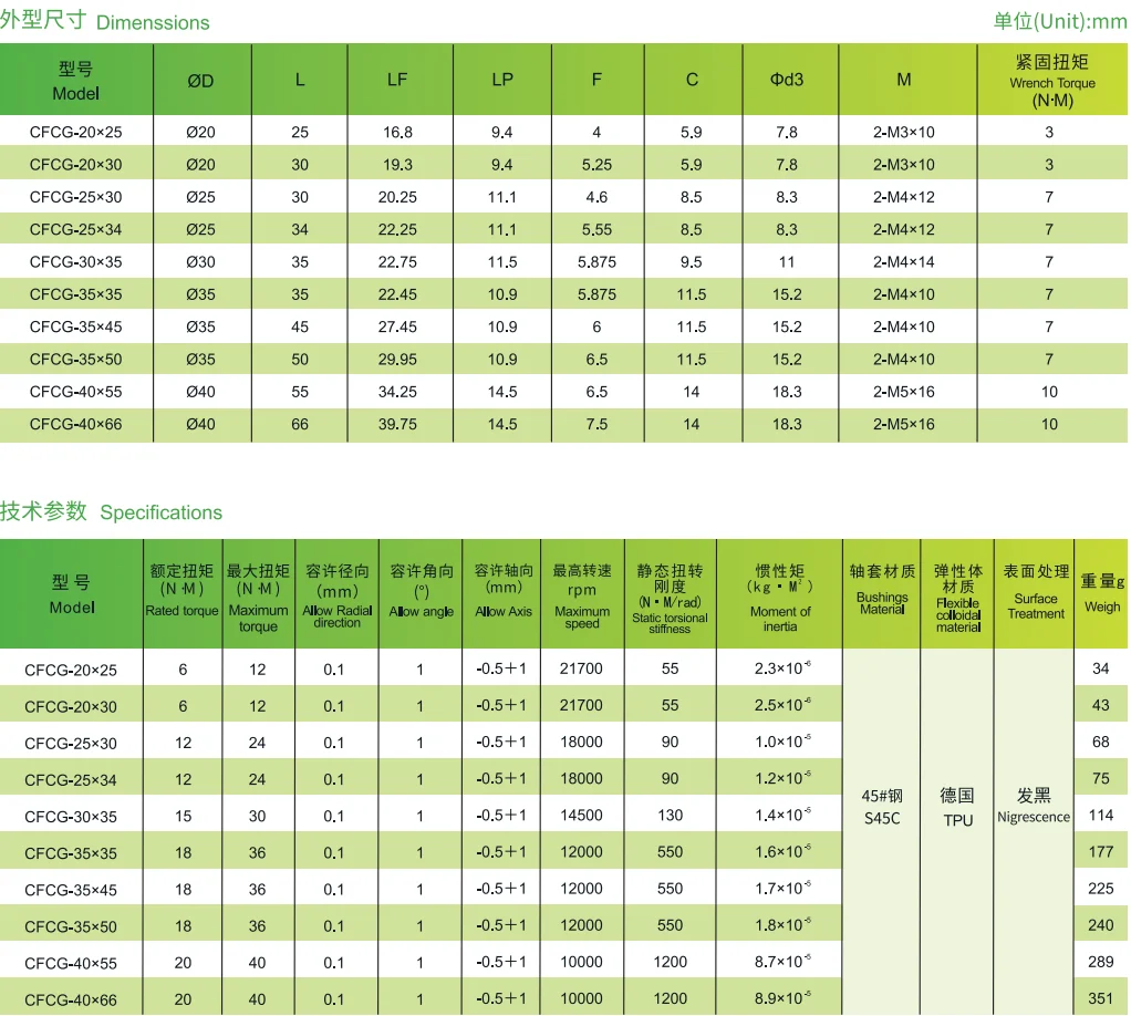 C&K  Korea Imported High Precision Instrument Motor Shaft Aluminum Bell Housing And Coupling Shaft For Linear Module