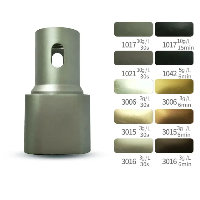 Factory  Silver Acid Dye Anodizing Dye For dye Sublimation Aluminum Anodized from china manufacturer