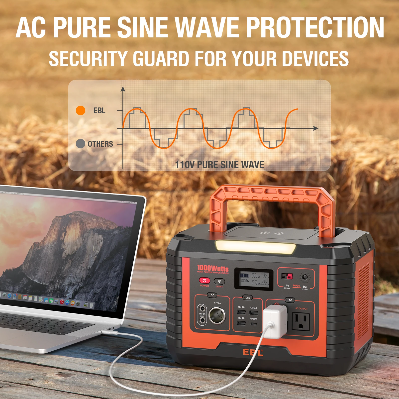 EBL 1000 Watt Portable Power Station 1kw New Portable Inverter Power Station Full Set 1000w for Camping