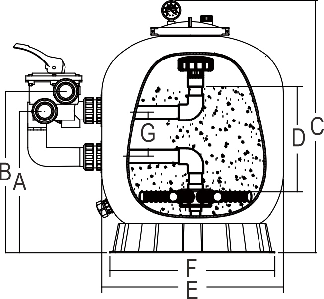 Factory Supply 1.5' Fiberglass Plastic Sand Filter with Multiport Valve for Small Swimming Pools Top/Side Mounted