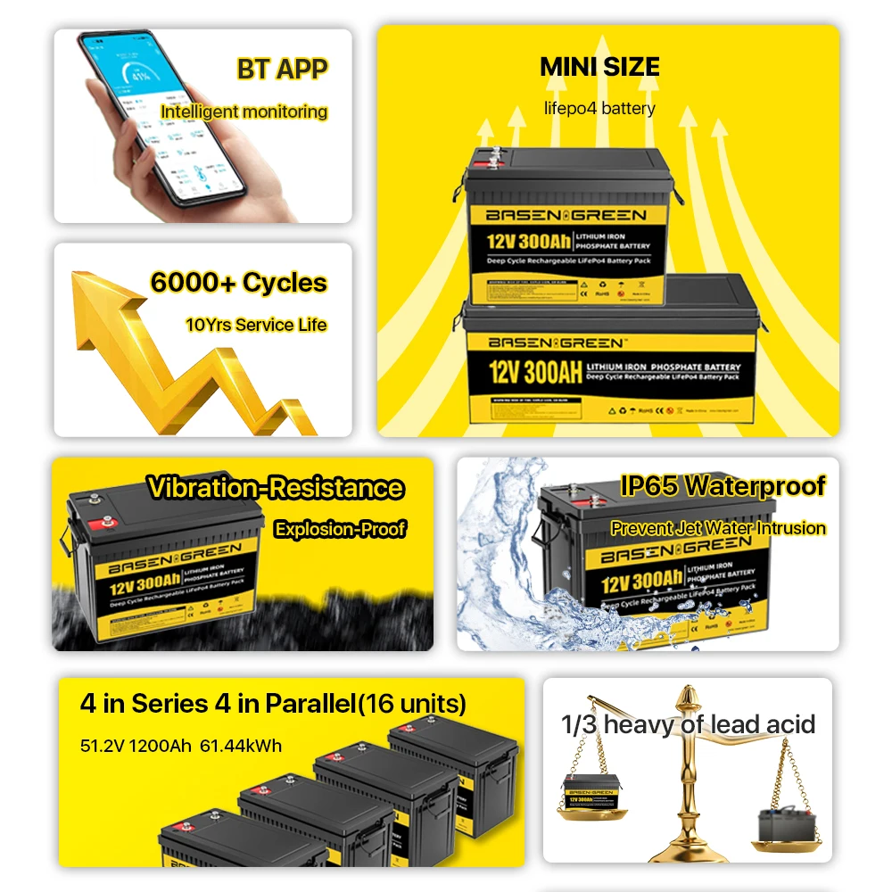 EU warehouse Lithium-Ion Phosphate 12v lithium battery 12.8V 300Ah 100Ah 200Ah lifepo4 battery with Reach Rohs IEC certificate