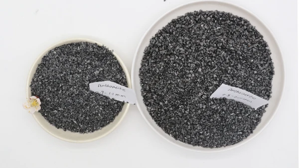 good selling Anthracite filter media for water treatment