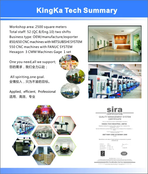 digital preamplifier controllers/audio amplifier