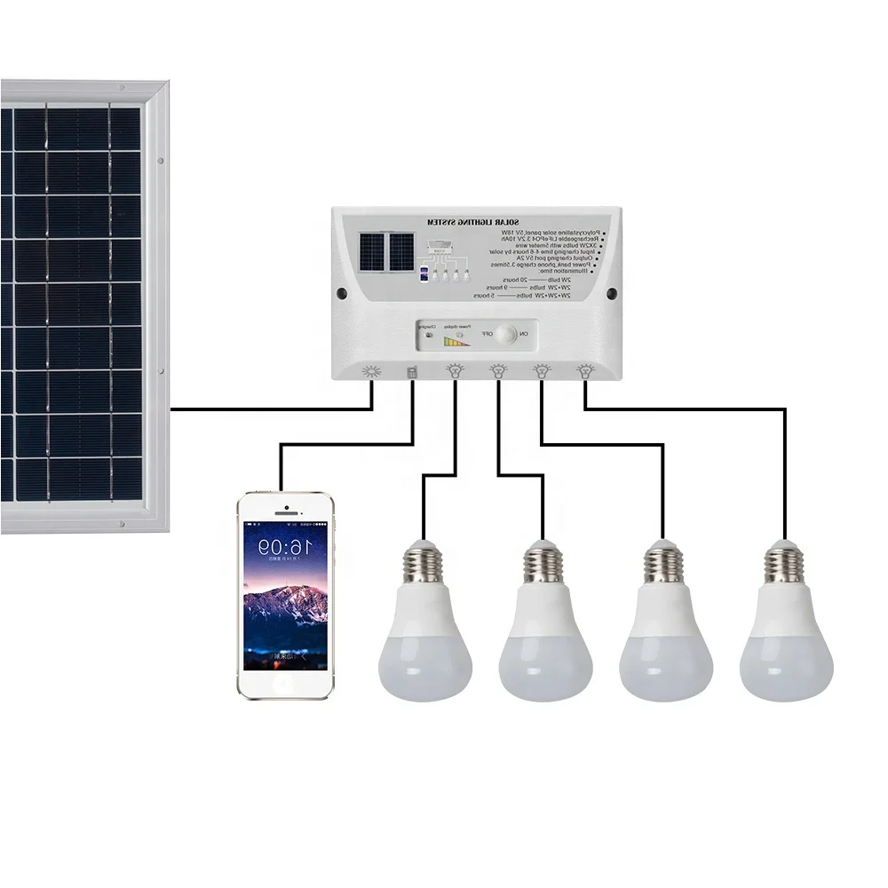 Wholesale solar panel energy outdoor camping bulb indoor home solar power system
