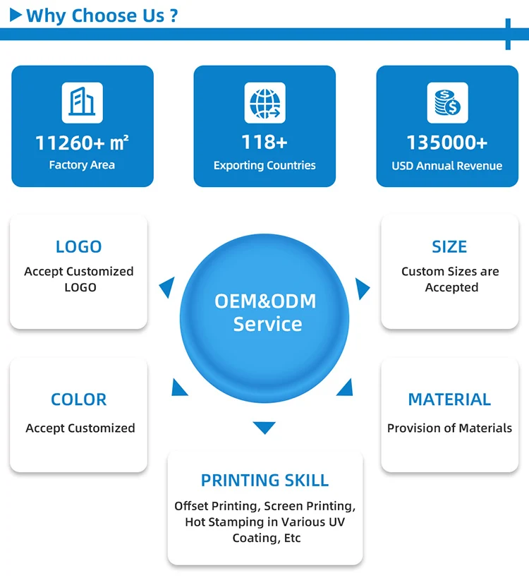 Flat Top Surface HDPE Transportation Racking Plastic Pallets factory with high quality