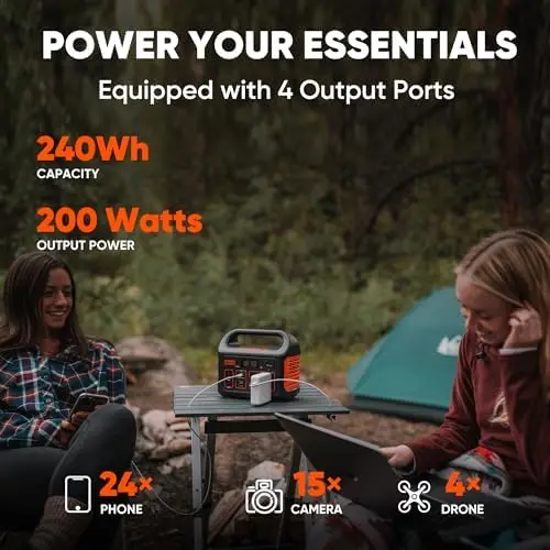 Portable Power Station 240Wh Backup Lithium Battery, 110V/200W Pure Sine Wave AC Outlet, Camping Travel Hunting Emergency Power