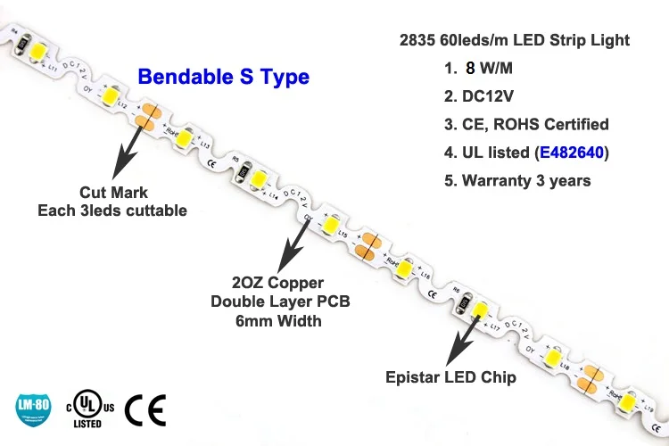 ZIGZAG 12v 2835 LED strip 60 leds/m 6w/m and 6mm width for  corner  and connection point