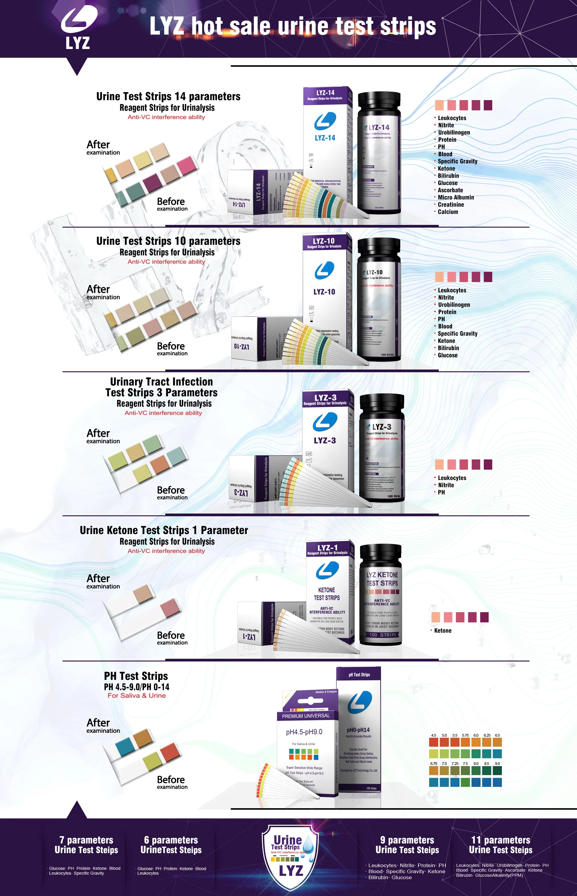 0-160 Peracetic Acid Strips Are Versatile for a Wide Range of Industries and Are Relied on to Test for Swimming Pool Test